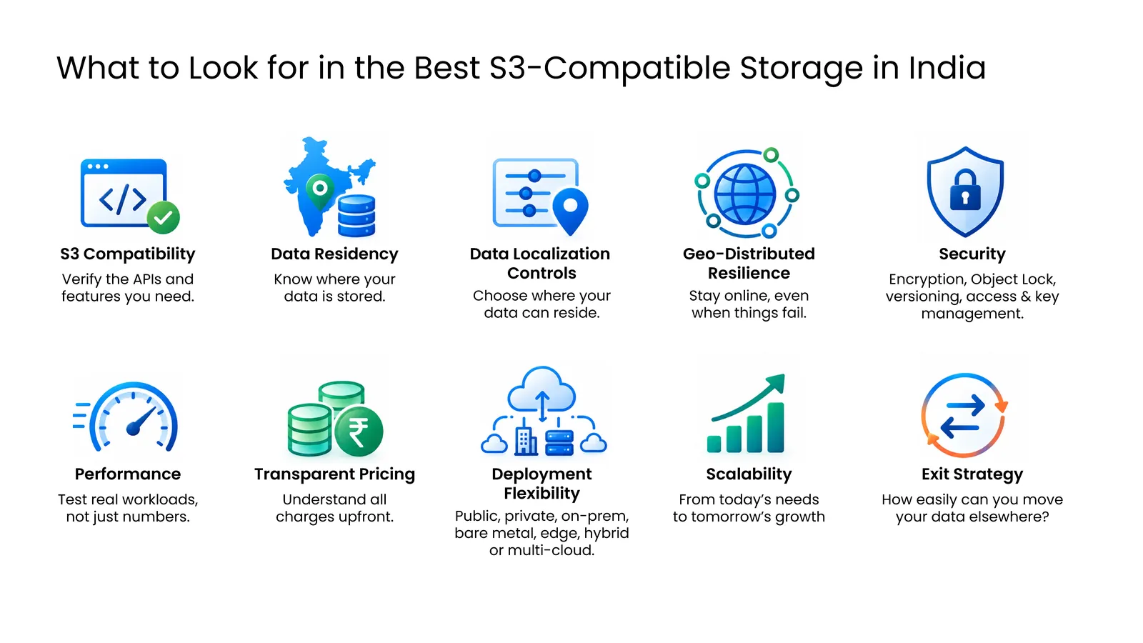 S3-compatible object storage for Indian enterprises